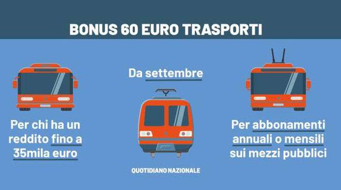Bonus 60 euro trasporti. schema