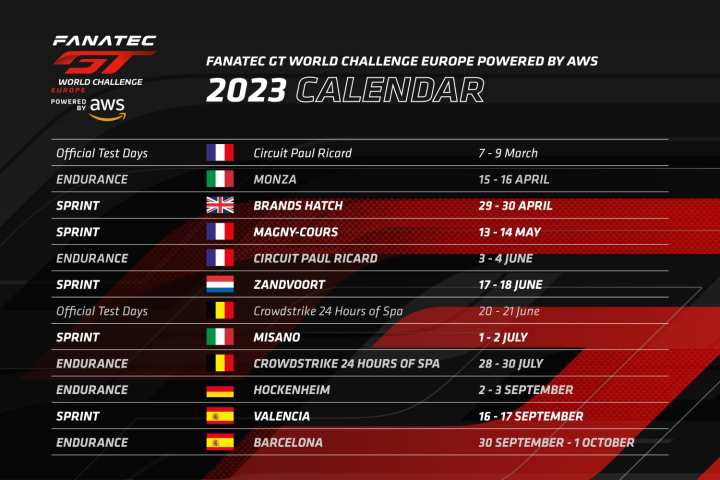 Il calendario del campionato GT. Dove seguire le gare di Valentino Rossi.