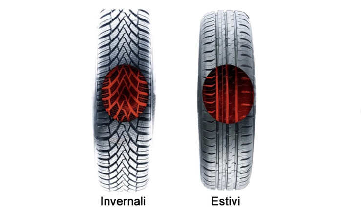 Differenza Gomme invernali estive