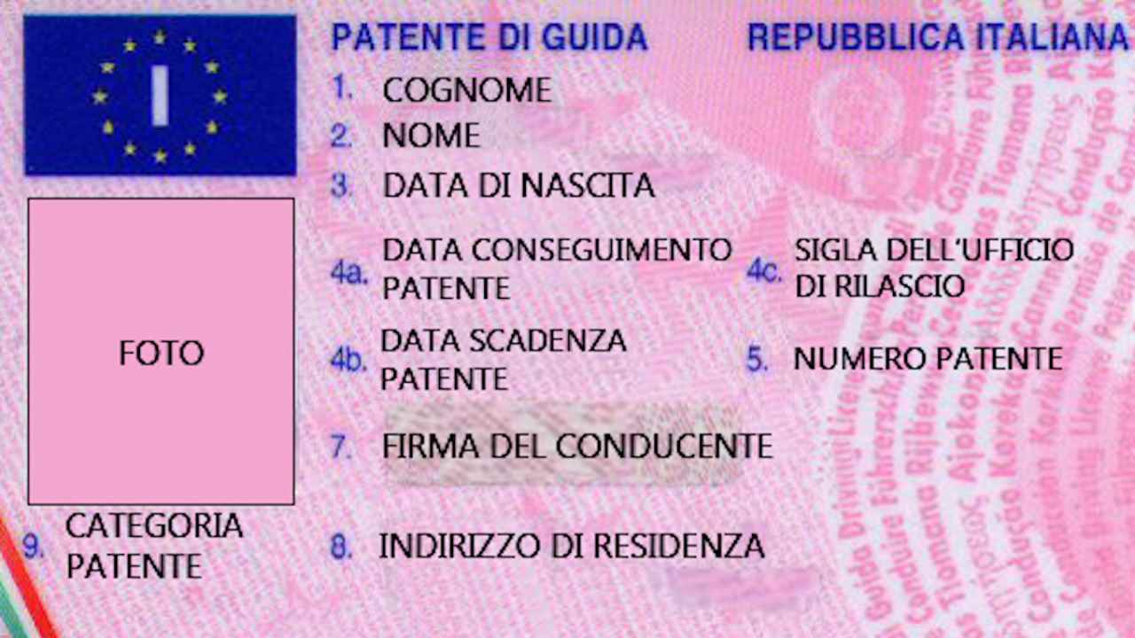 Nasce la patente unica europea